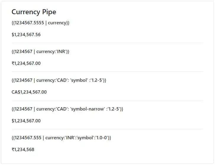 CurrencyPipe : Angular Pipes