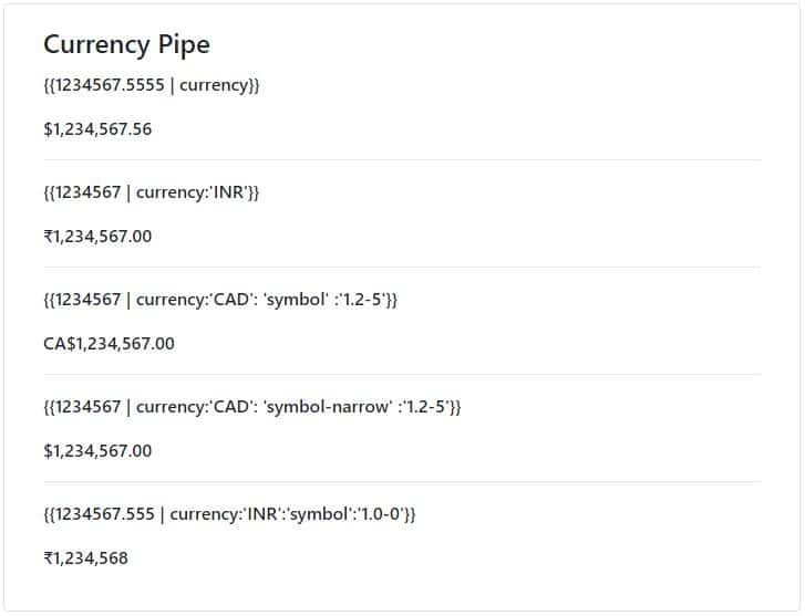 CurrencyPipe : Angular Pipes