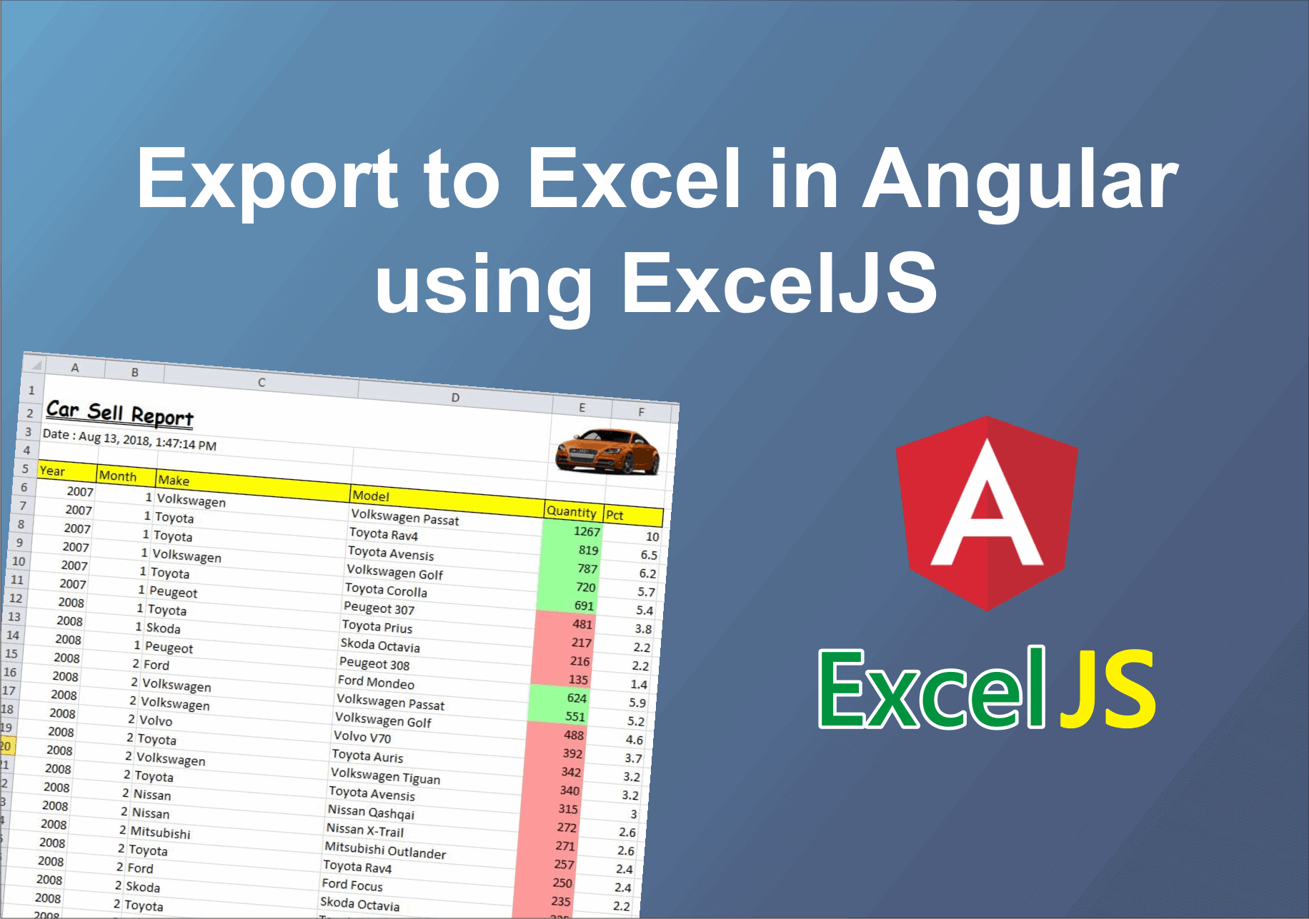 ExcelJS và xuất dữ liệu: Nếu bạn cần xuất dữ liệu từ ứng dụng web của mình để sử dụng bên ngoài, ExcelJS có thể giúp bạn. Sử dụng thư viện này để tạo ra các tệp Excel tùy chỉnh và xuất ra chúng từ dữ liệu trong ứng dụng của bạn một cách dễ dàng và hiệu quả.