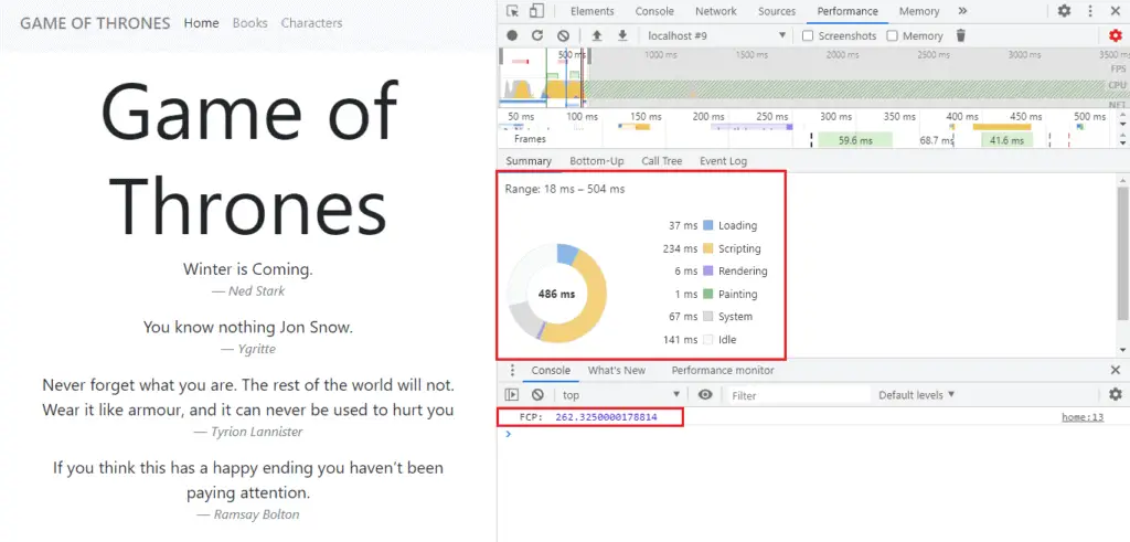 Performance States after for Server Side Rendered Application