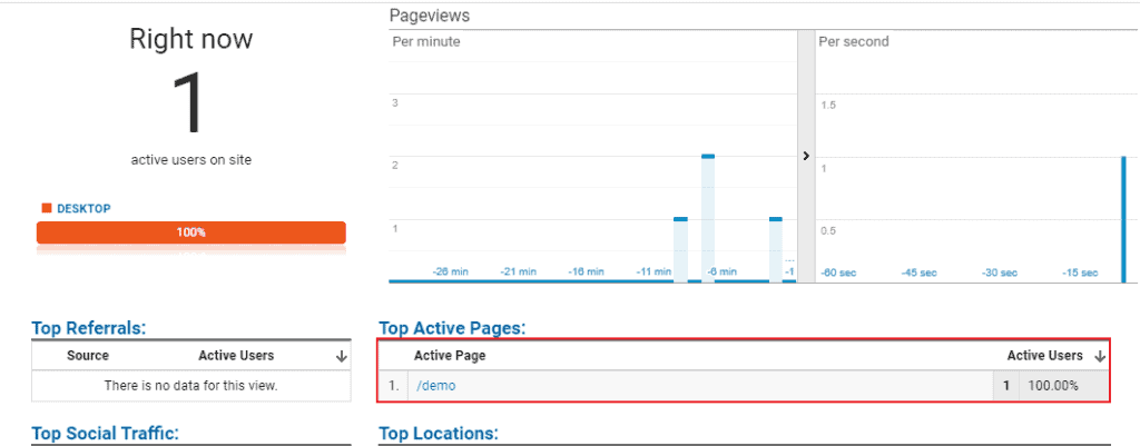 Real time Users Snapshot | Integrate Google Analytics with Angular